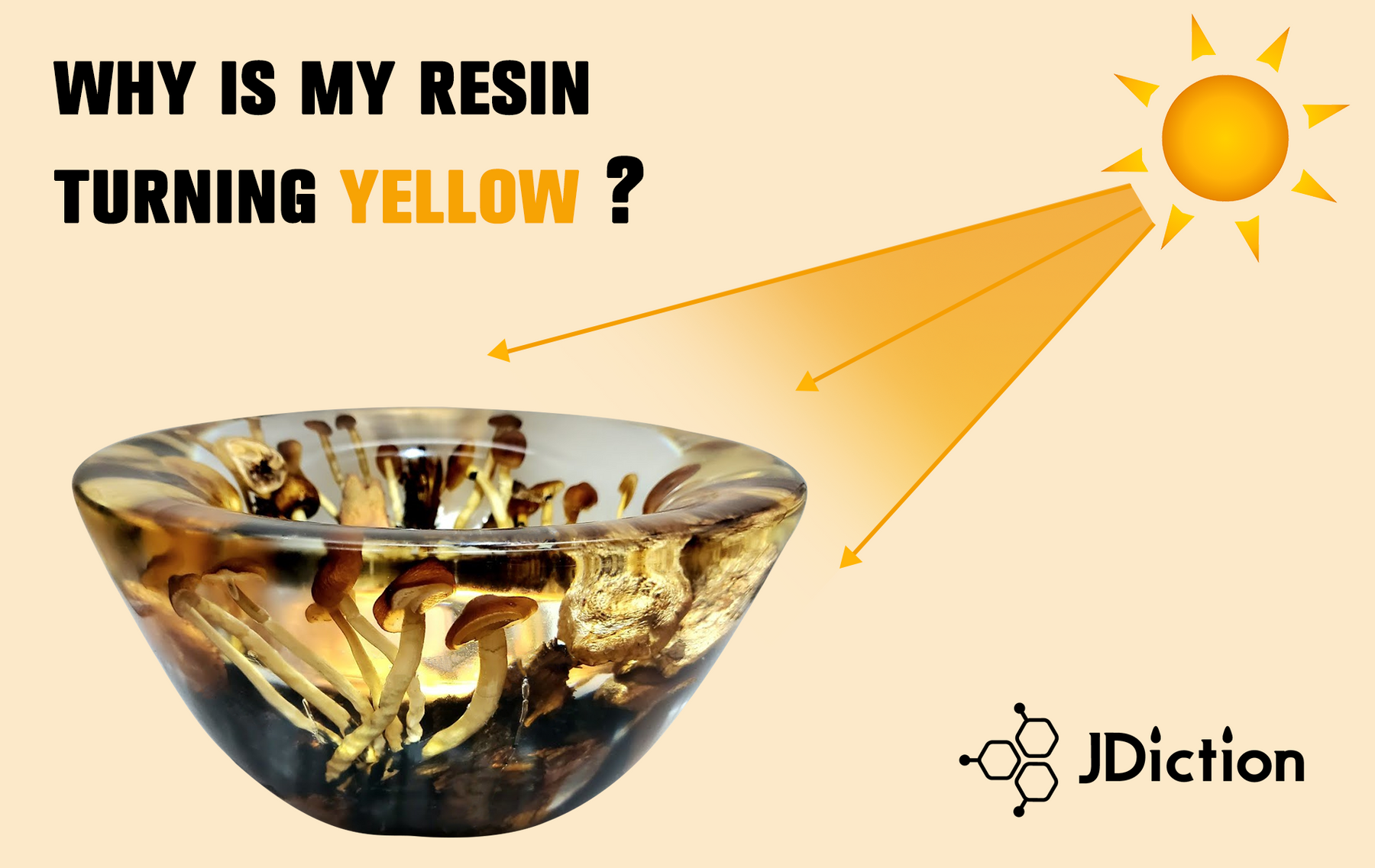 WHY IS MY RESIN TURNING YELLOW? ---- WAYS TO PREVENT IT
