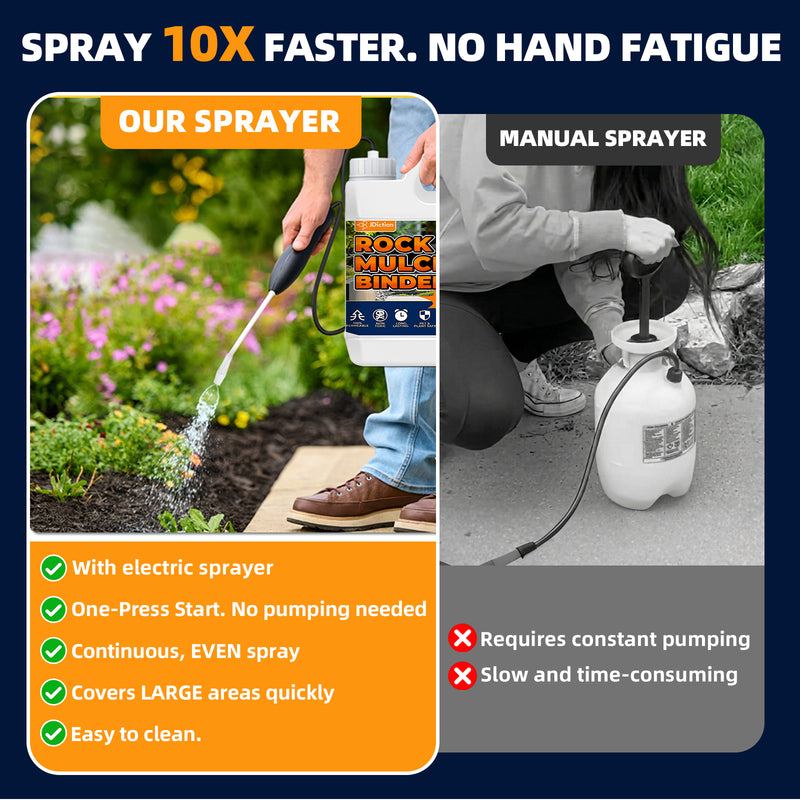 JDiction Rock Glue for Landscaping with Electric Sprayer - 1 Gallon