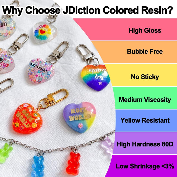 JDiction Rainbow UV Resin Kit - 8 Colors - 240g