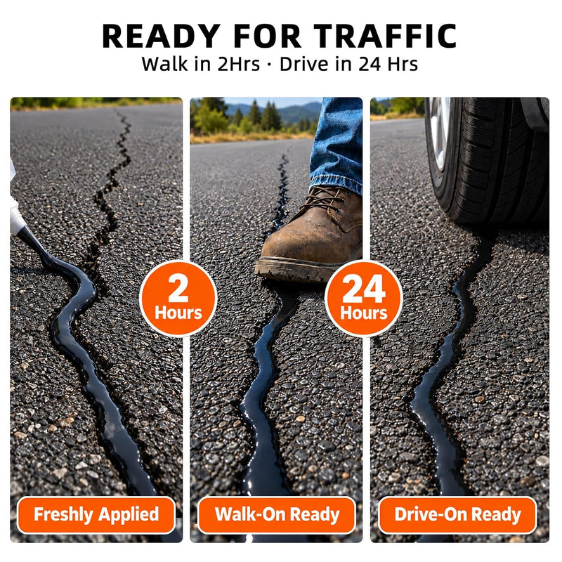 Asphalt Crack Filler Black, Self-Leveling Flexible Crack Repair, 2.2 lb/4.4lb