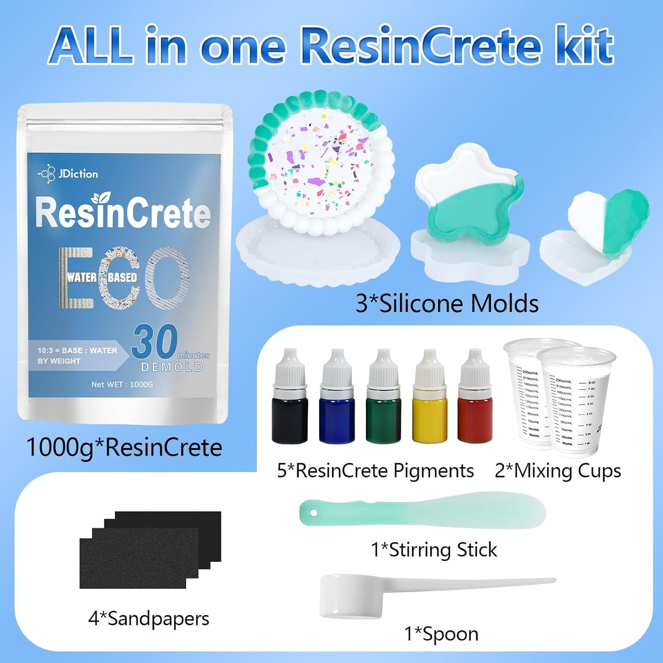 ALL IN ONE KIT