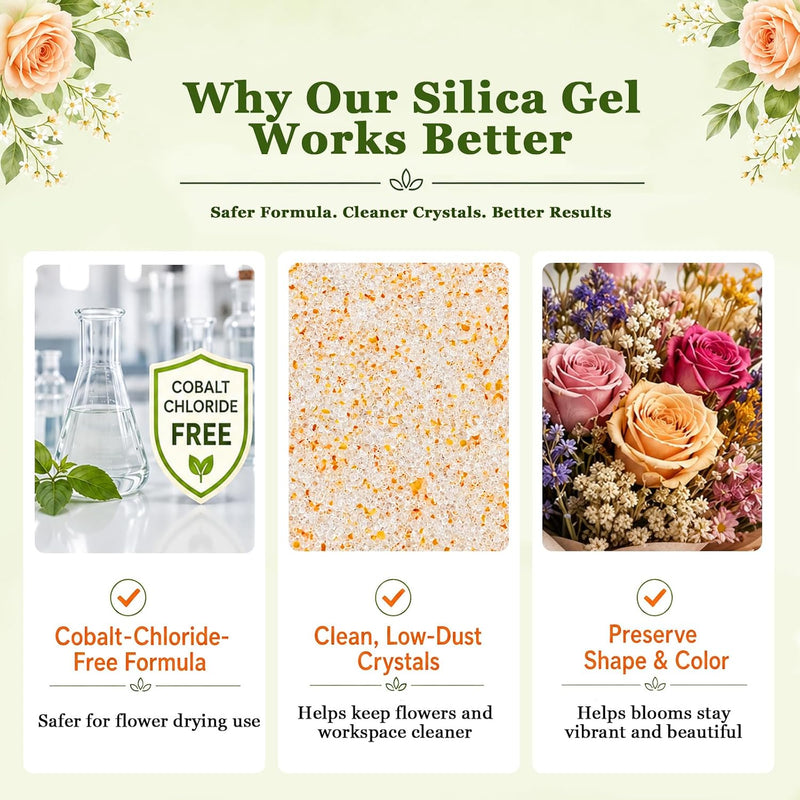 JDiction Reusable Silica Gel Flower Drying Kit - 6 lbs