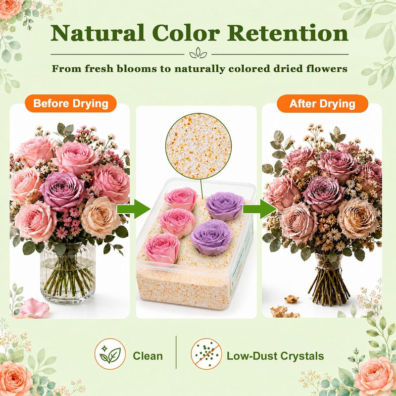JDiction Reusable Silica Gel Flower Drying Kit - 6 lbs
