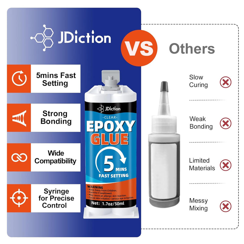 JDiciton 5 Minute Epoxy Glue for Craft Repair - 3.4oz