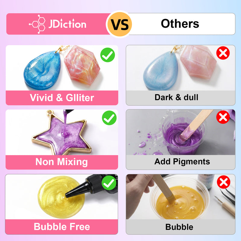 JDiction Pearlescent UV Resin 10 Colors - 200g