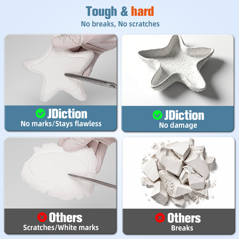 JDiction ResinCrete Decor-Etch 1kg Powder + 200g Liquid