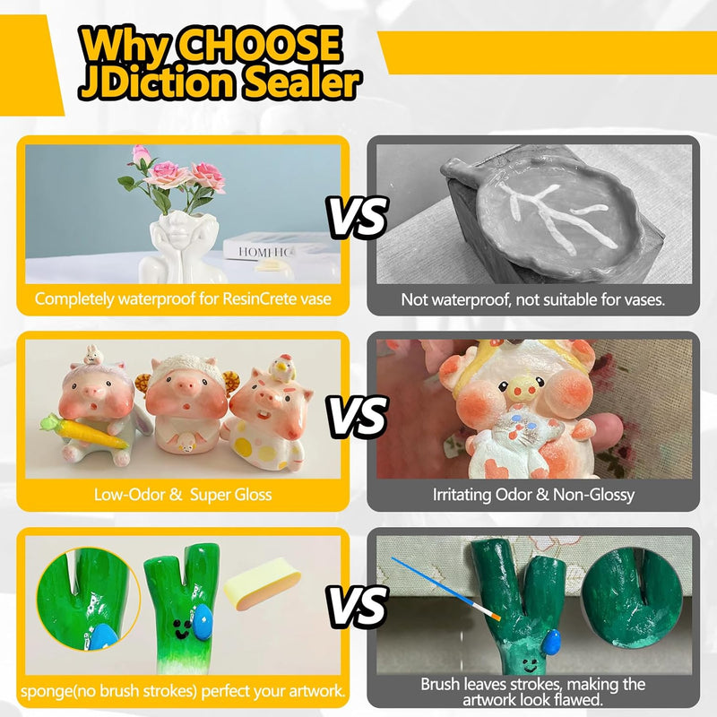 JDiction ResinCrete & Clay Sealer Set - Gloss 6OZ + Matte 6OZ