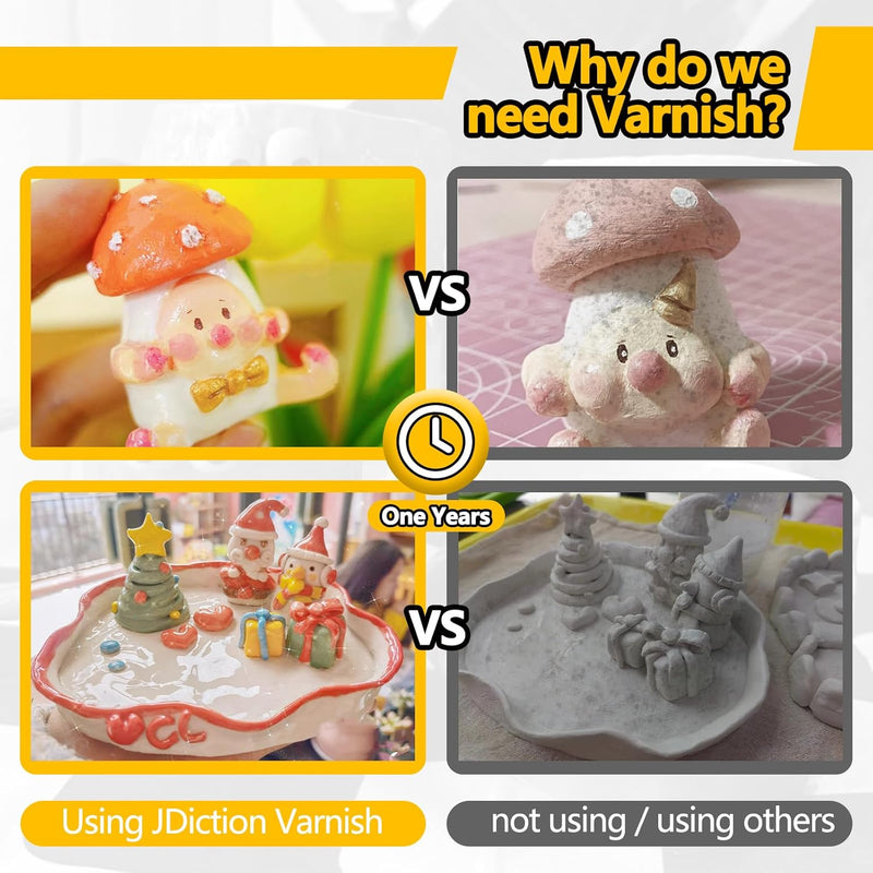 JDiction ResinCrete & Clay Sealer Set - Gloss 6OZ + Matte 6OZ