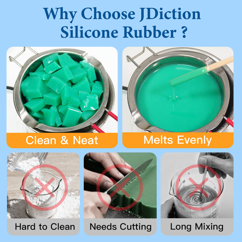 JDiction Remeltable Silicone Mold Making Kit, 16OZ