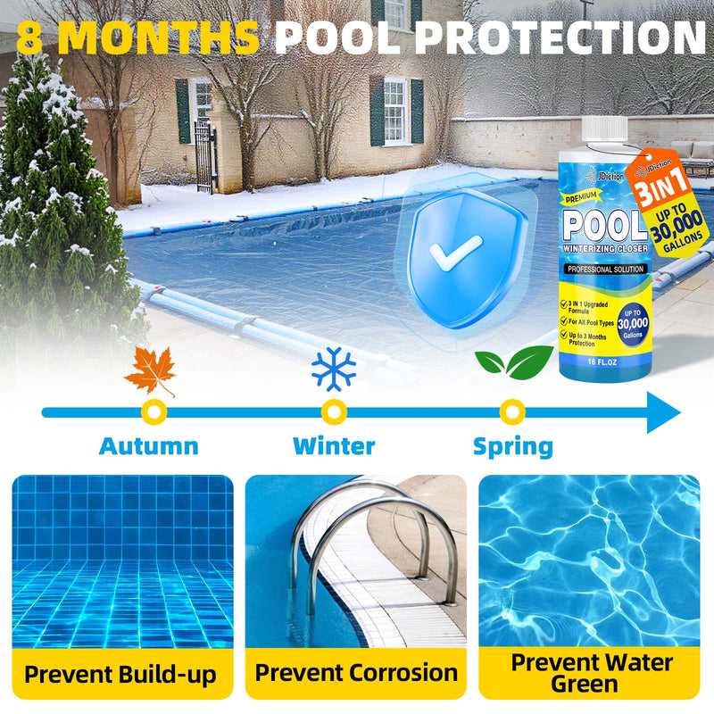 JDiction Winter Pool Closing Kit 16Oz - 3 in 1 Pool Winterizing Kit