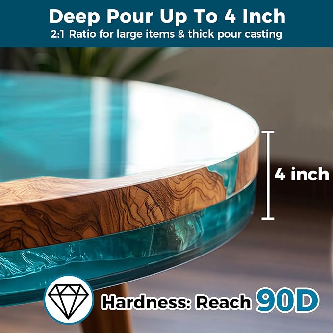 JDiction Crystal Clear Deep Pour Epoxy Resin -1.5 Gallon - 2:1 Mix Ratio