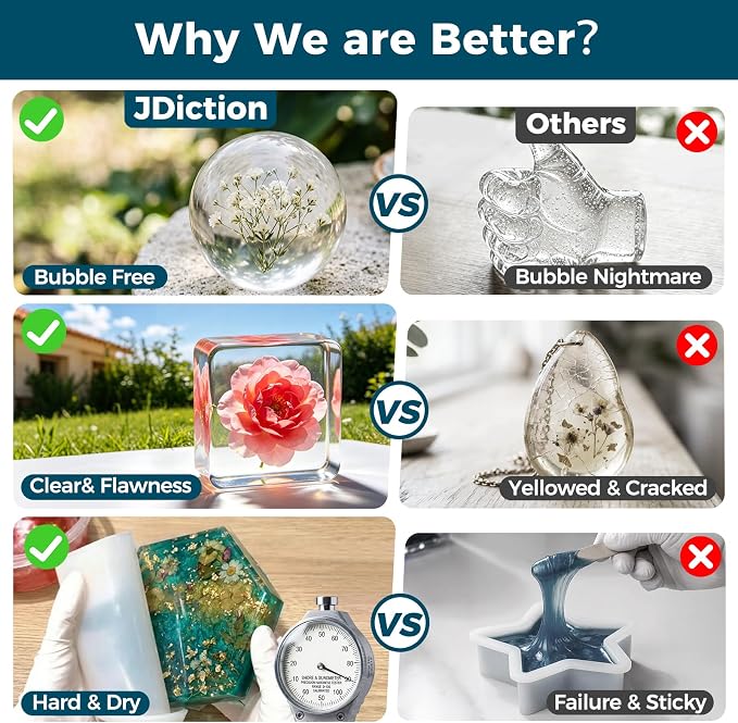 JDiction Crystal Clear Deep Pour Epoxy Resin -1.5 Gallon - 2:1 Mix Ratio