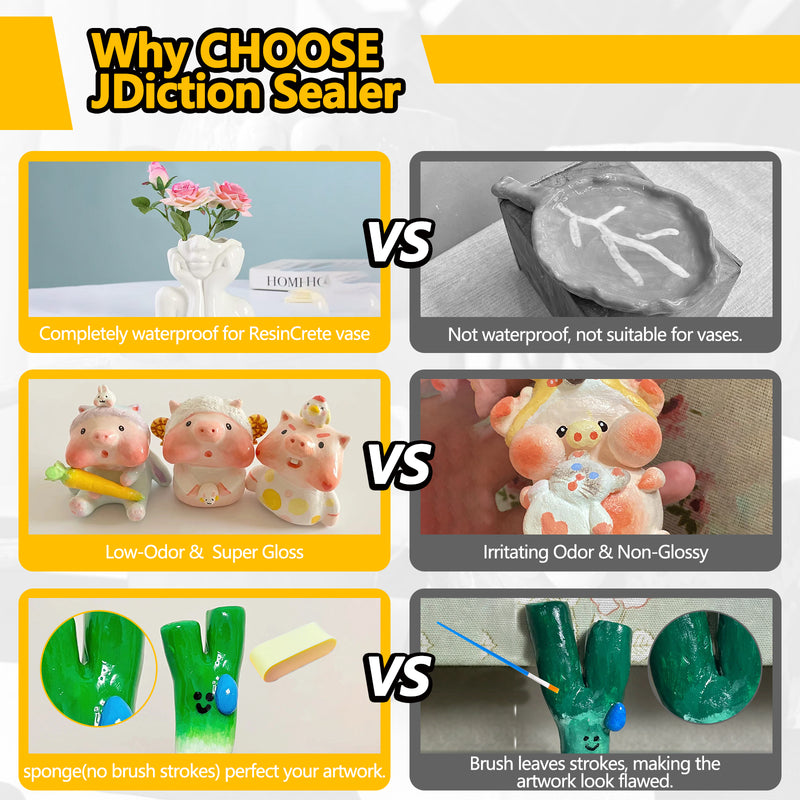 JDiction ResinCrete & Clay Sealer - 6OZ Gloss / Matte