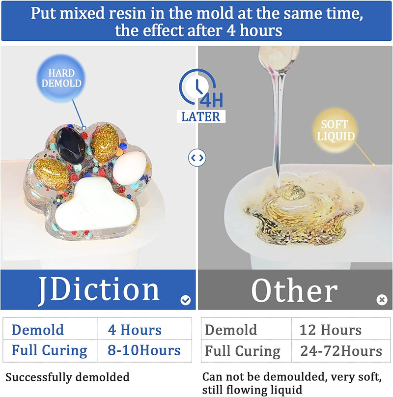 JDiction Fast Curing Epoxy Resin - 20OZ