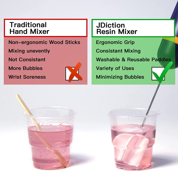 JDiction Resin Mixer and Polisher for Minimizing Bubbles, Silicone Mixing