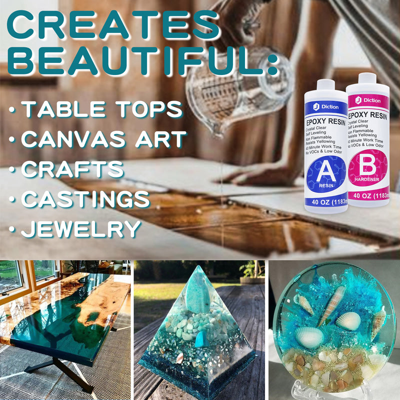 JDiction High Gloss Epoxy Resin - 80OZ Crystal Clear 1:1 Mix Resin