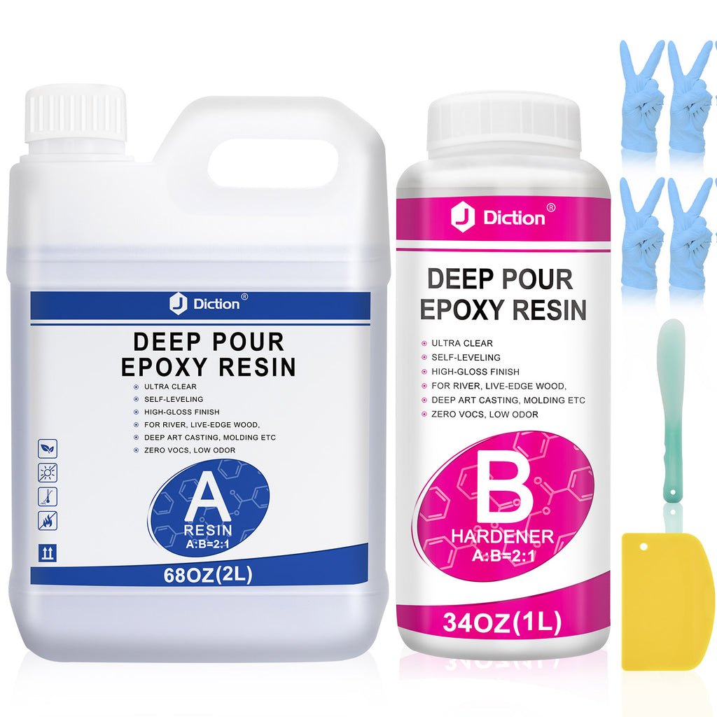 Products JDiction Products Jdiction